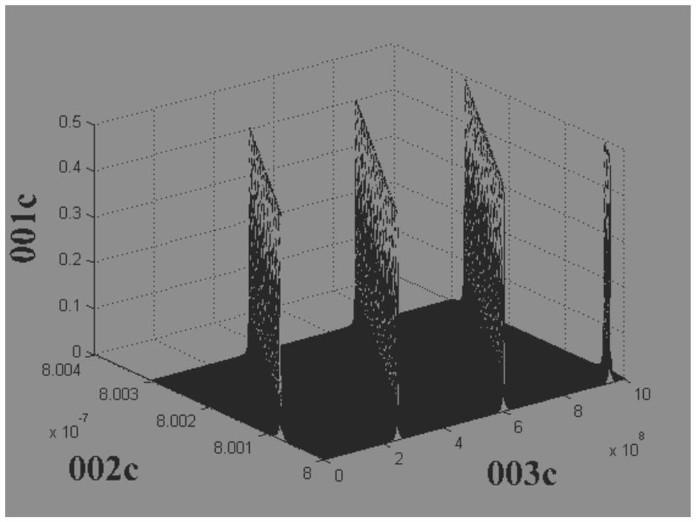 Nonlinear metal-clad waveguide and its all-optical modulation optical switch realization device