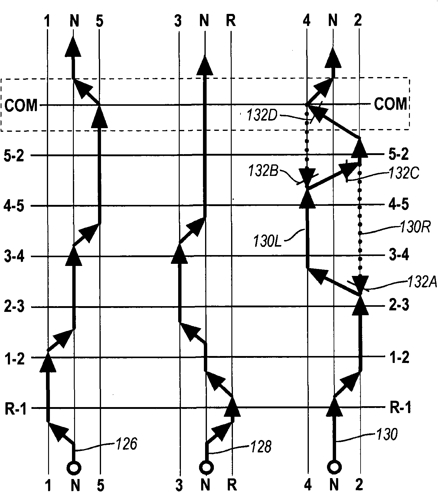 Barrel cam shift mechanism
