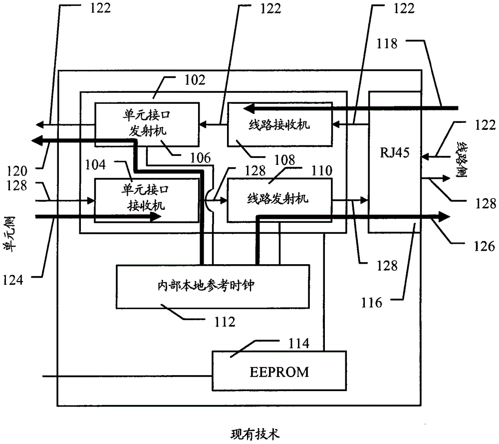 Time synchronous pluggable transceiver
