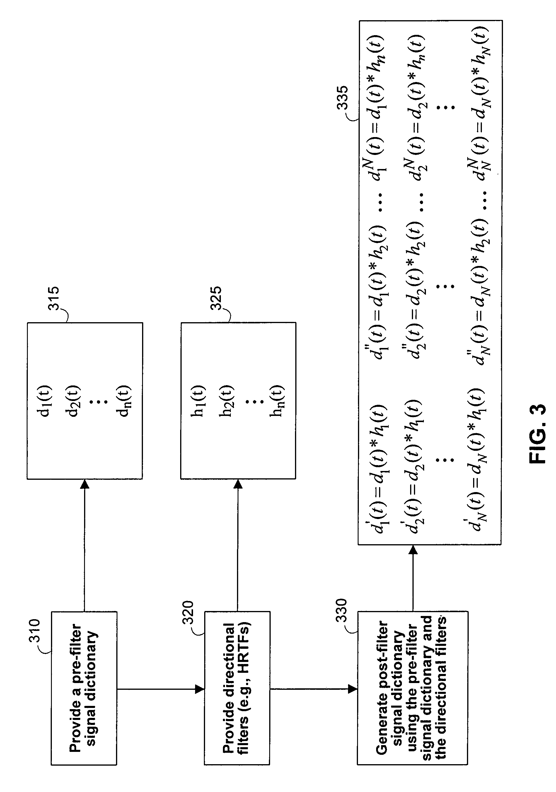 Systems and methods for separating multiple sources using directional filtering