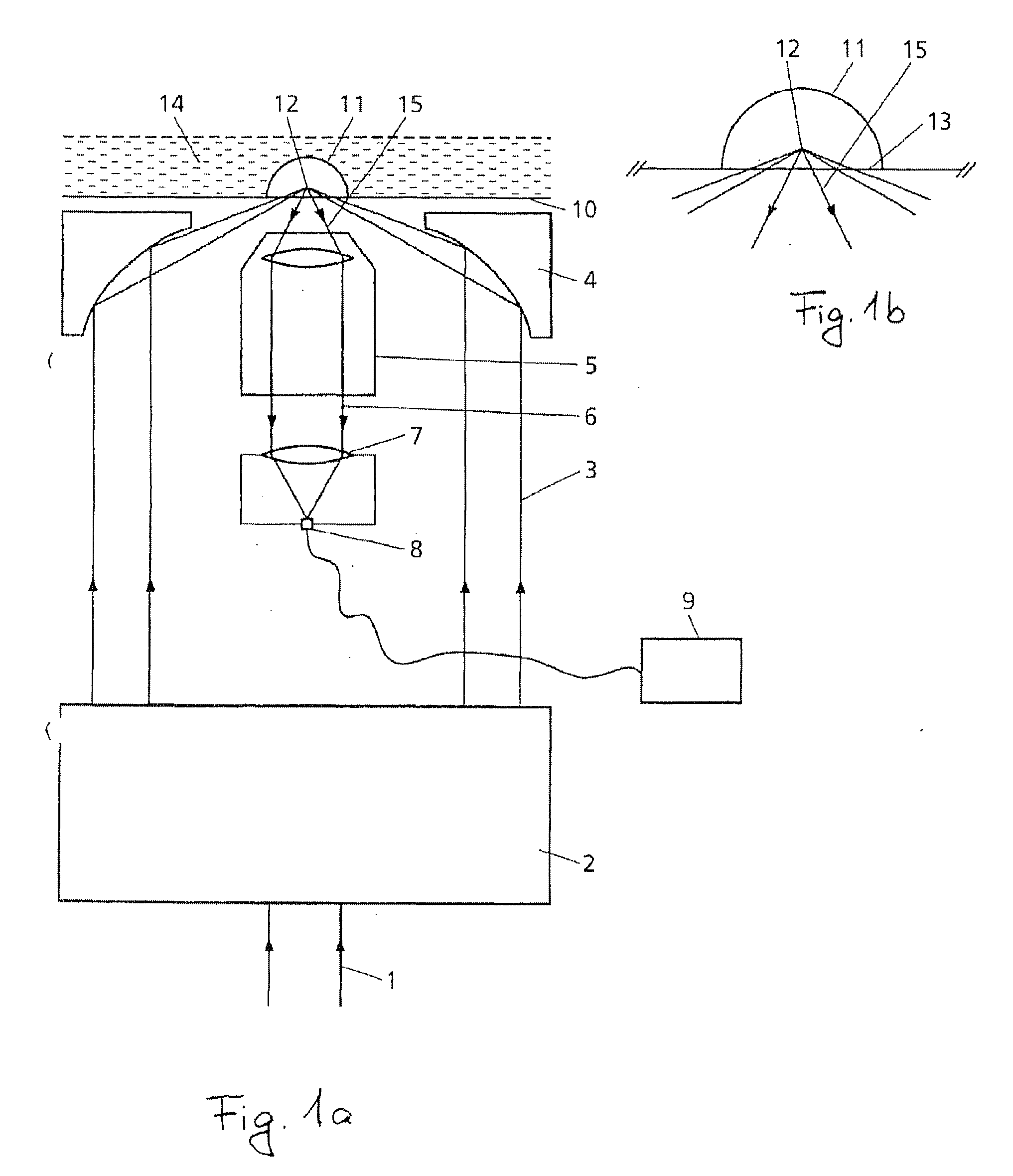 Device and method for measuring static and dynamic scattered light in small volumes