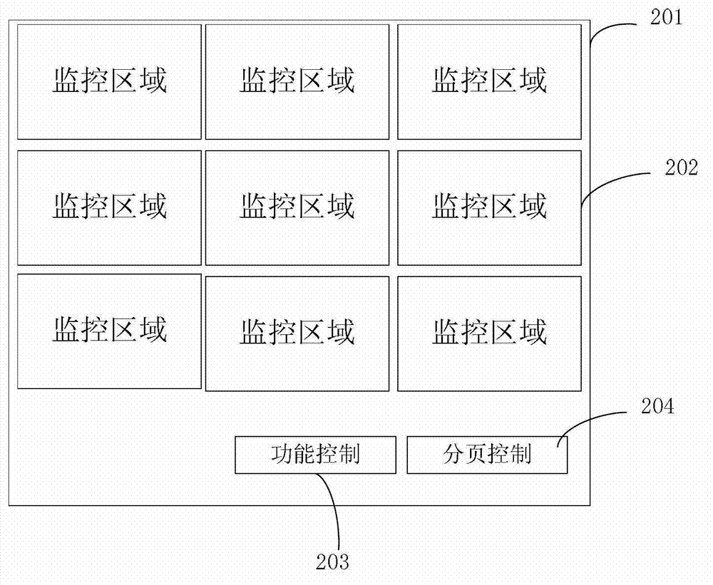Monitoring system and monitoring method in cloud computing environment