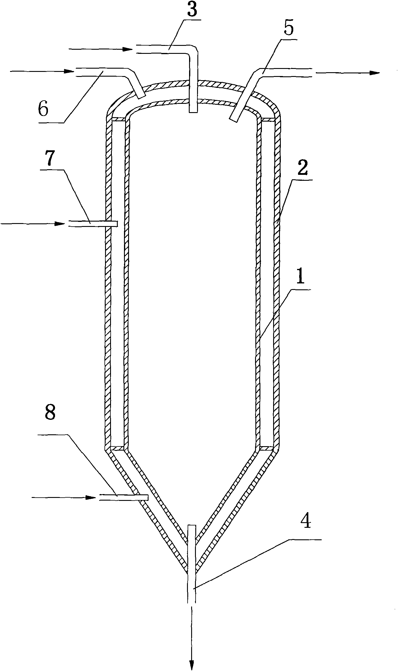 Zoning method of supercritical water treatment reactor of waste organism