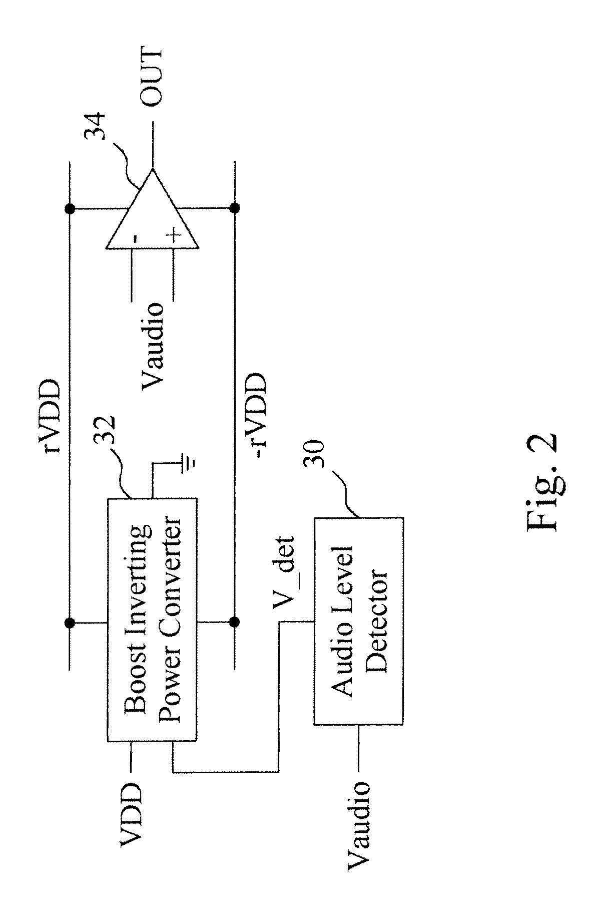 Highly efficient class-g amplifier and control method thereof