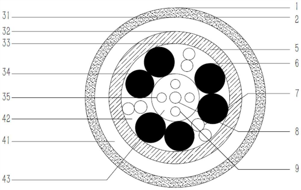 A permeable high-strength zero-buoyancy waterproof photoelectric composite umbilical cable