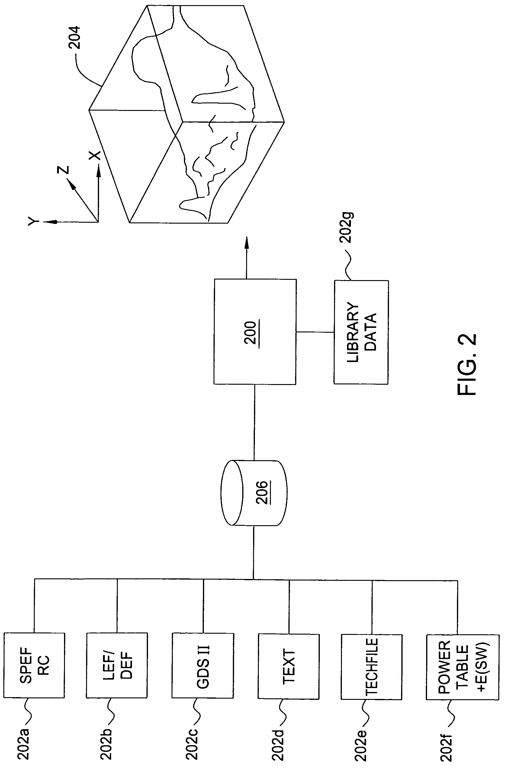 Method and apparatus for thermal modeling and analysis of semiconductor chip designs
