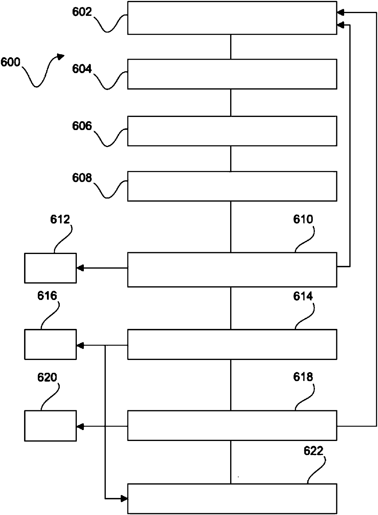 Methods and systems for determining a vehicle spin-out condition