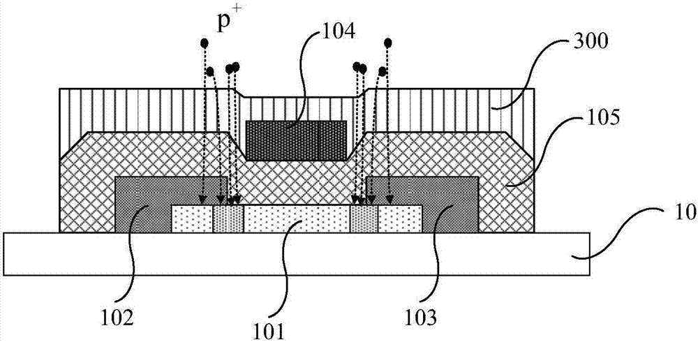 Thin film transistor, fabrication method thereof, array substrate and display device