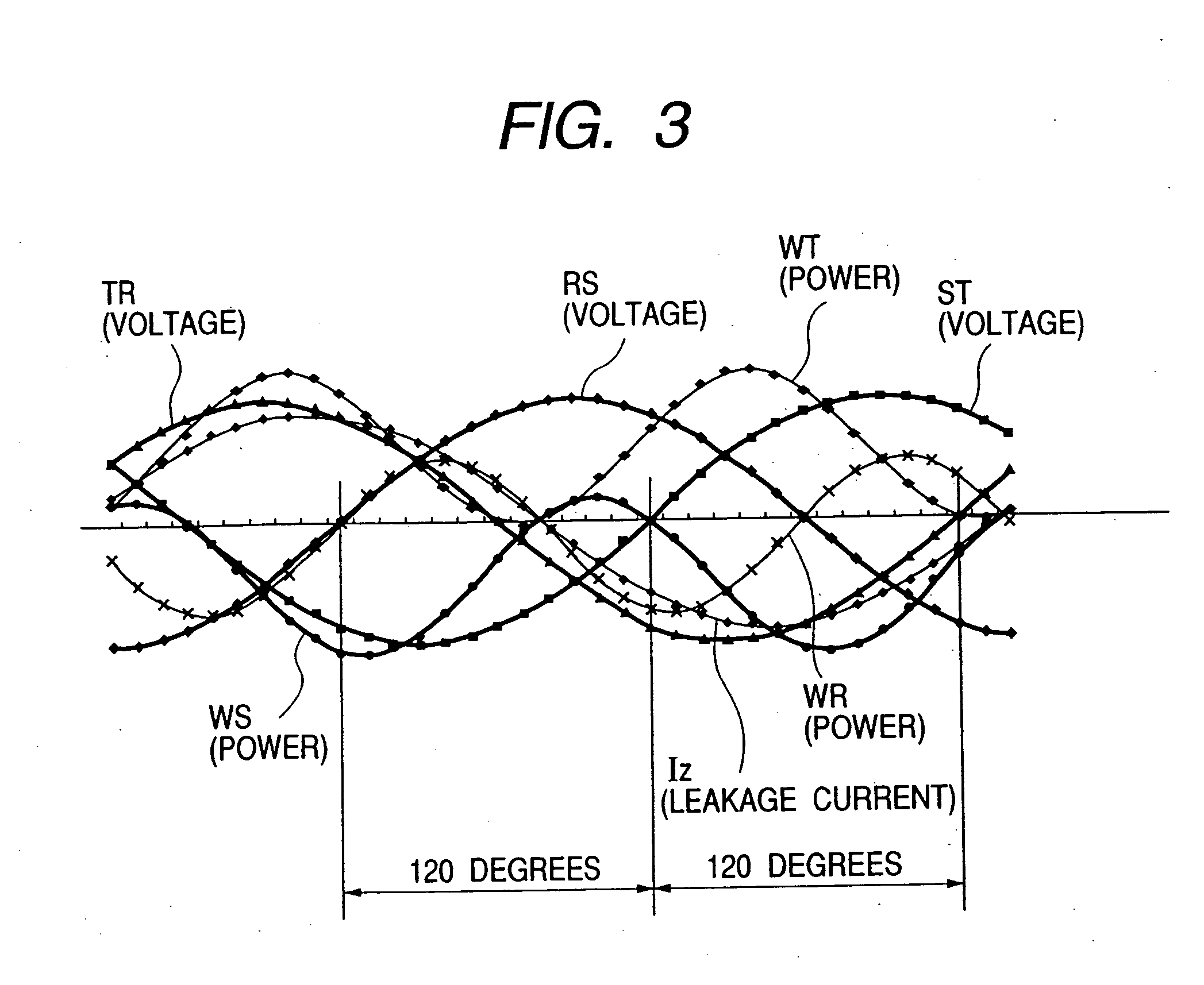 Leakage current or resistance measurement method, and monitoring apparatus and monitoring system of the same