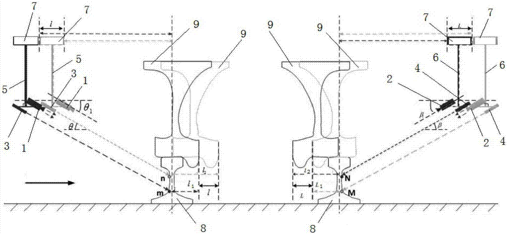Vehicle-mounted rail gauge measurement system and measurement method