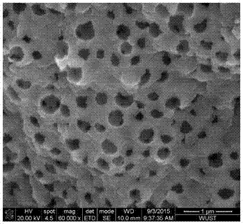 A kind of preparation method of oxide porous material