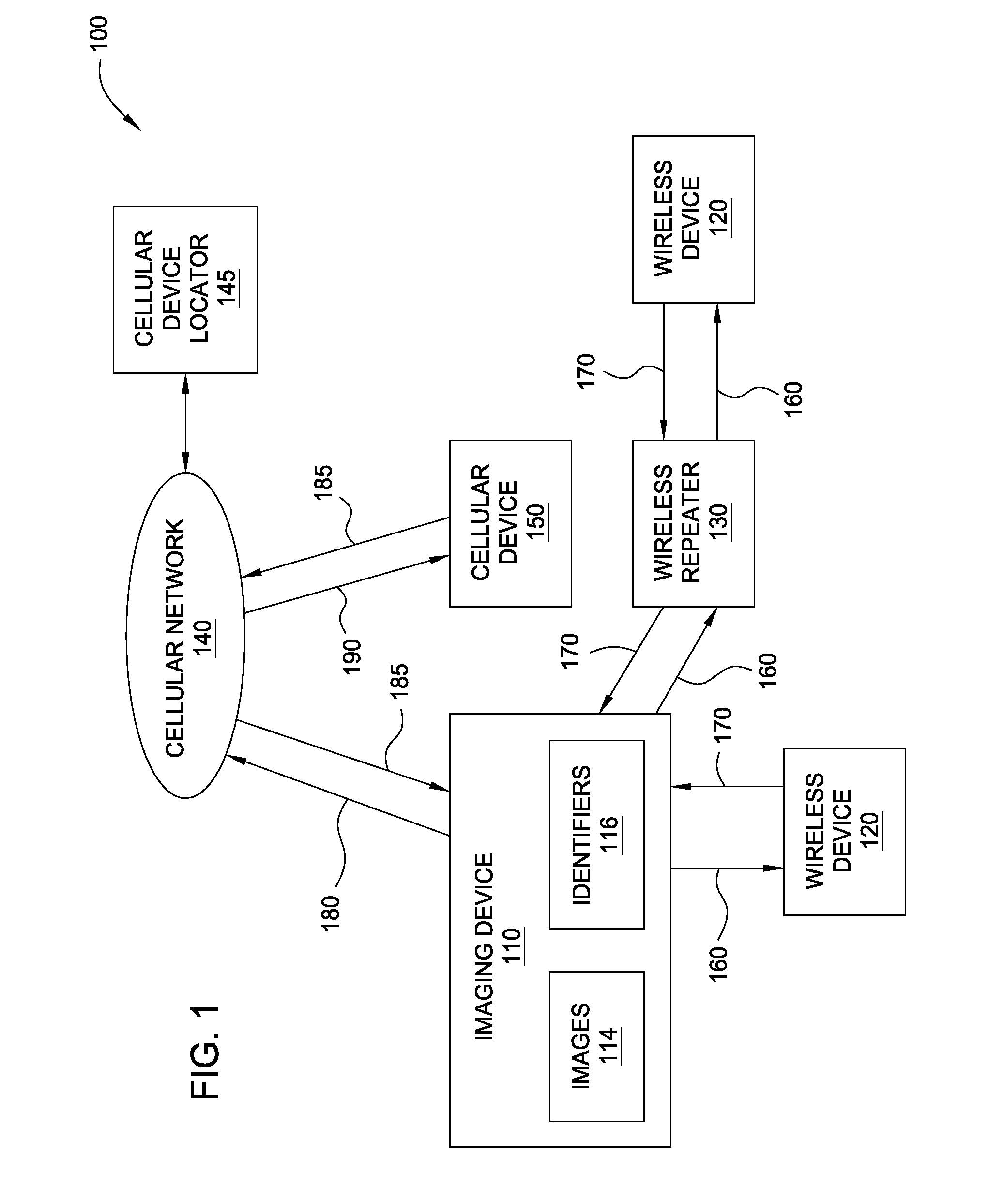 Controlling Access to Digital Images Based on Device Proximity