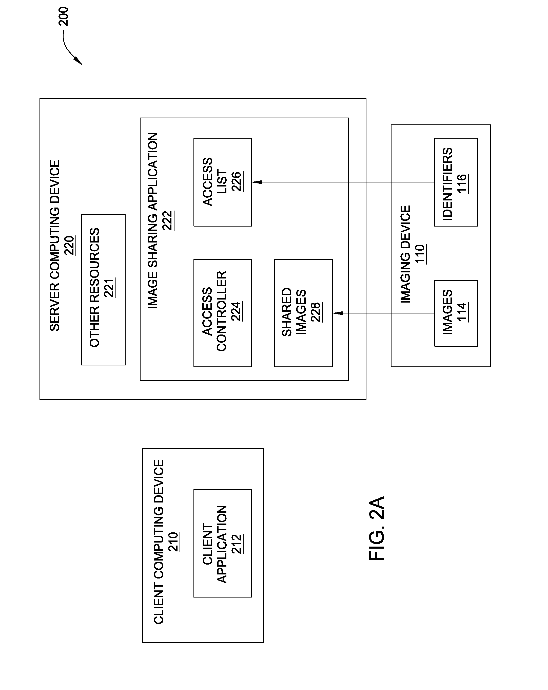 Controlling Access to Digital Images Based on Device Proximity