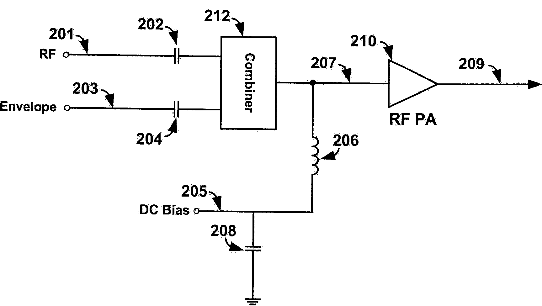 Injection circuit with external predistortion