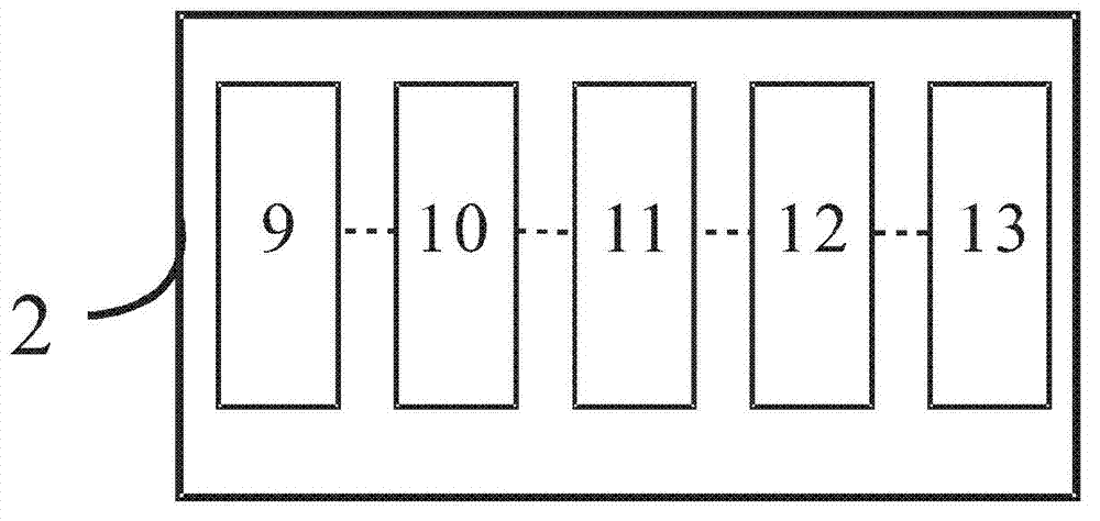 Control device and control method for plurality of paths of gas mass flow meters