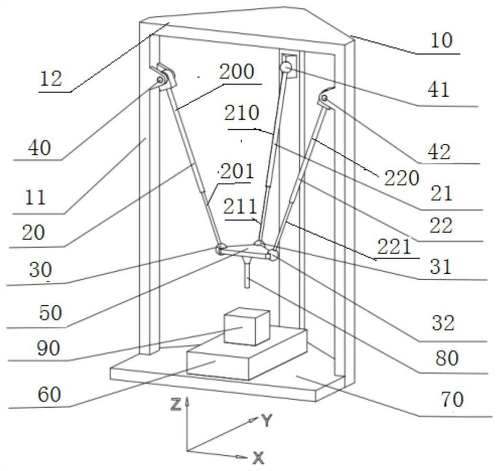 Five-axis linkage series-parallel machine tool structure