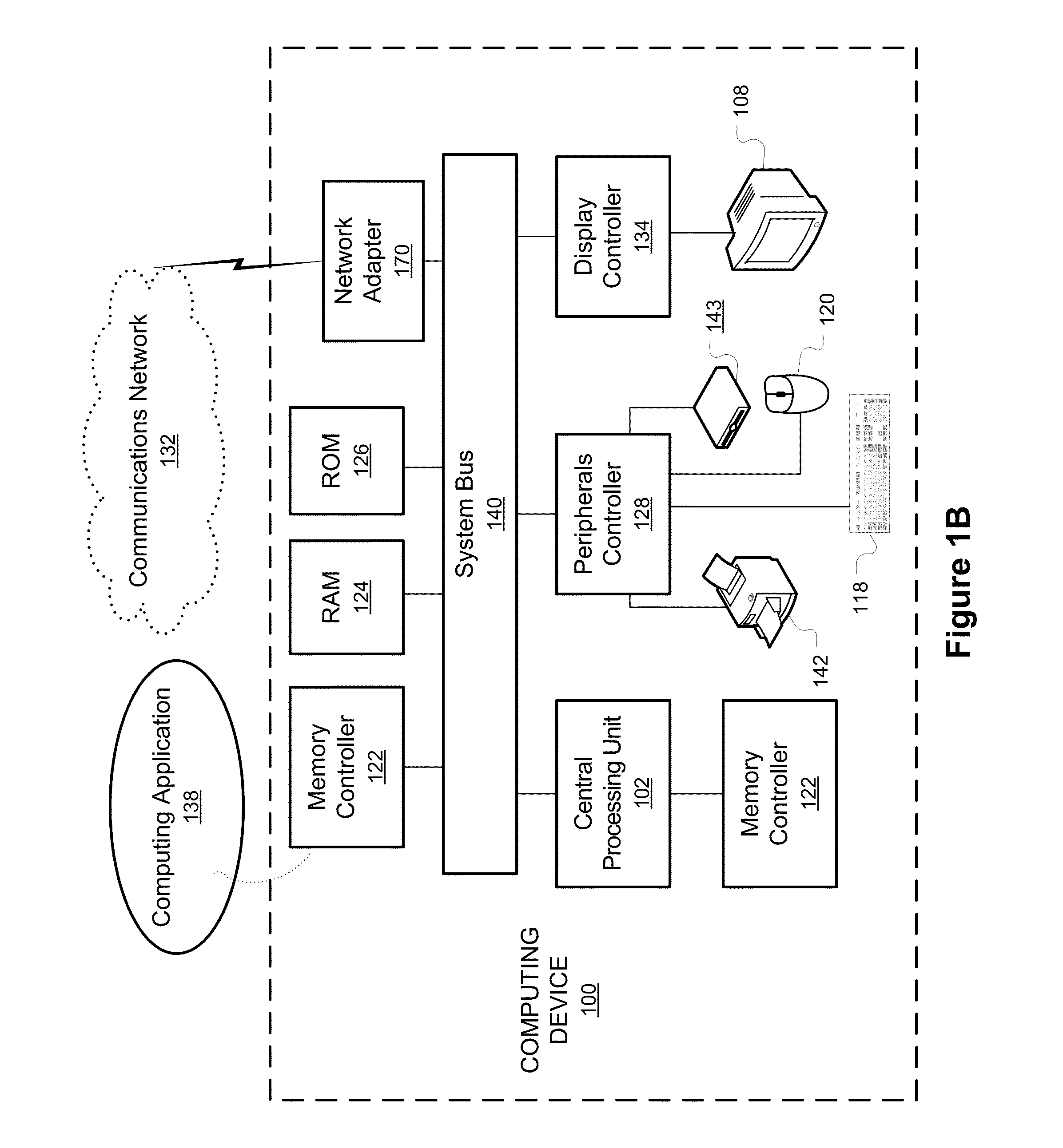 System and process to facilitate course registration and optimal class selection