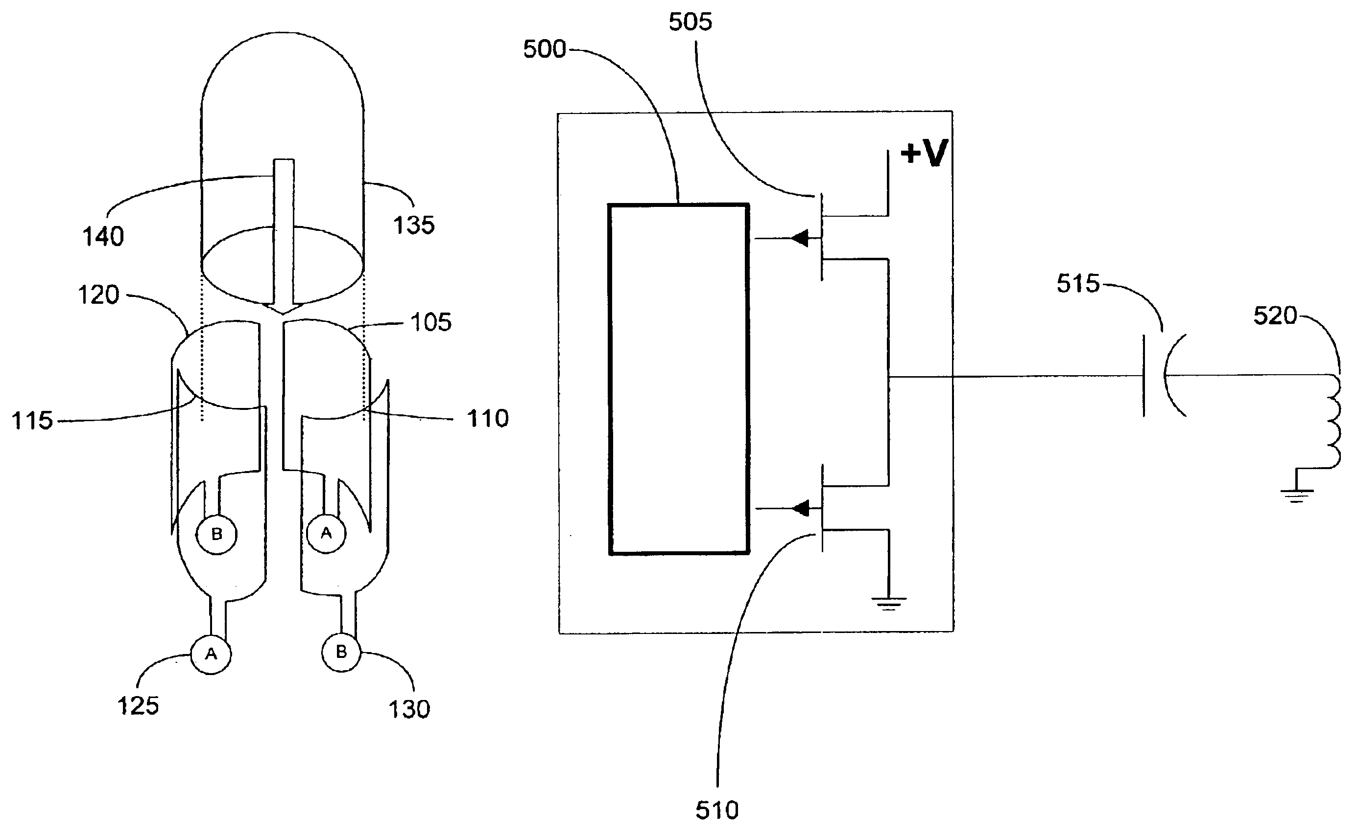 Plasma production device and method and RF driver circuit with adjustable duty cycle