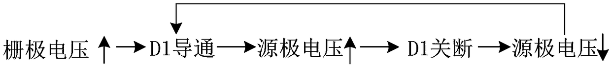 Electric vehicle and high-voltage system and high-voltage discharge circuit thereof