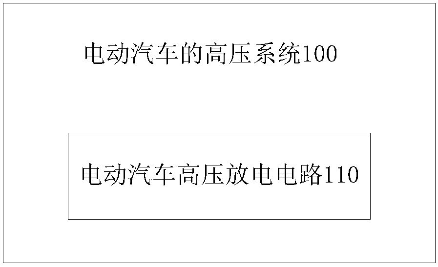 Electric vehicle and high-voltage system and high-voltage discharge circuit thereof