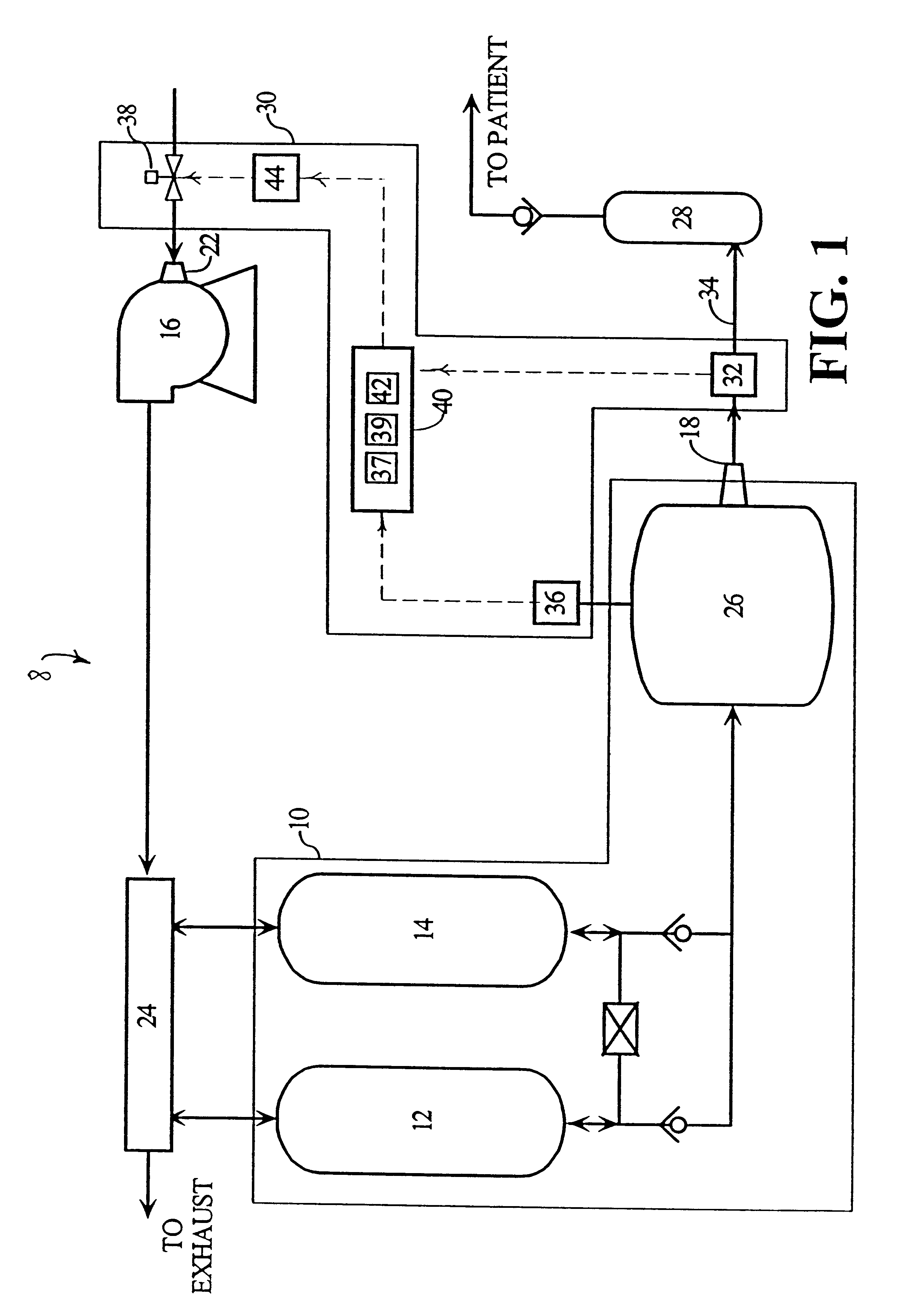 Air flow control in a gas fractionalization system and associated method