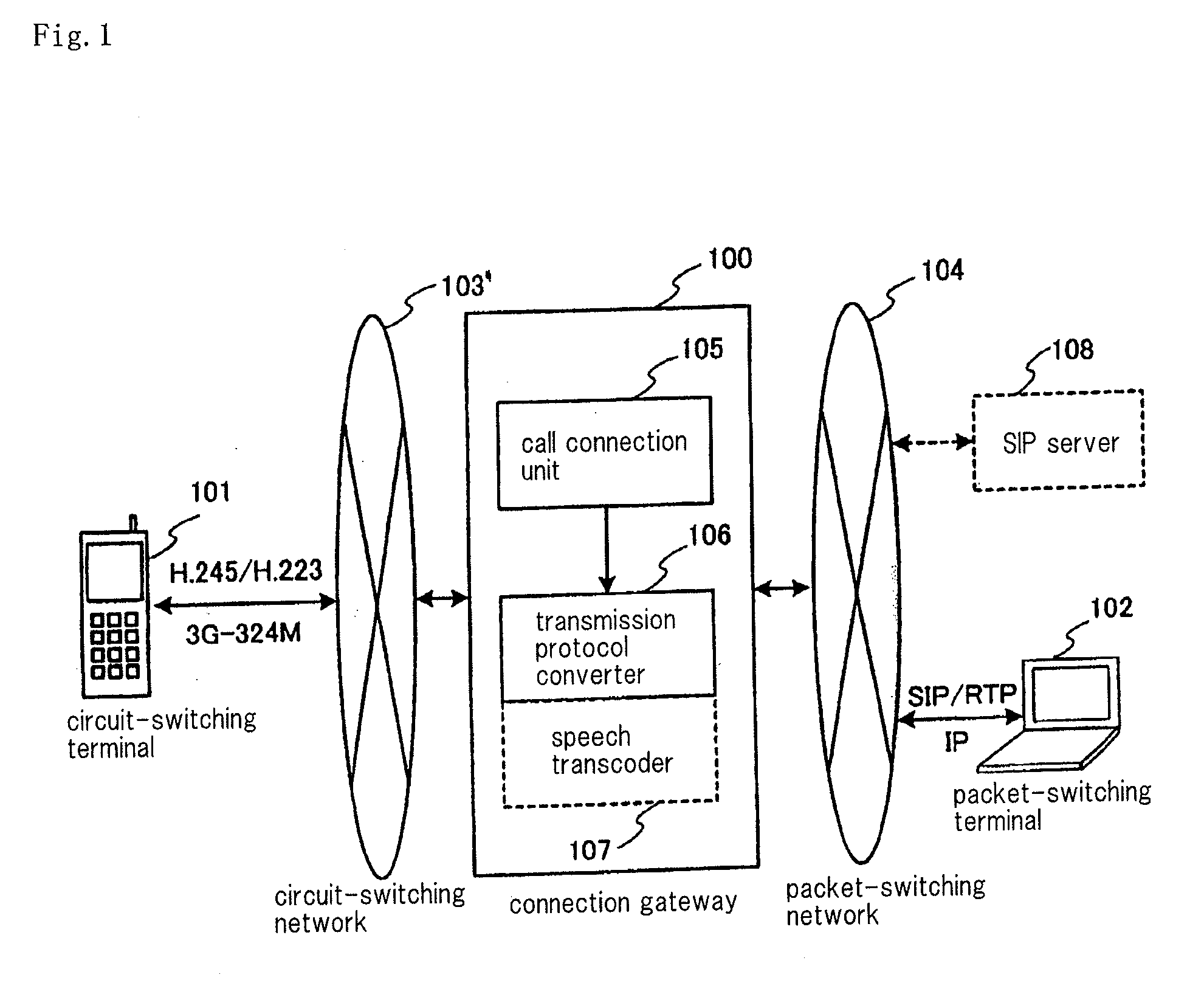 Protocol Conversion System in Media Communication between a Packet-Switching Network and Circuit-Switiching Network