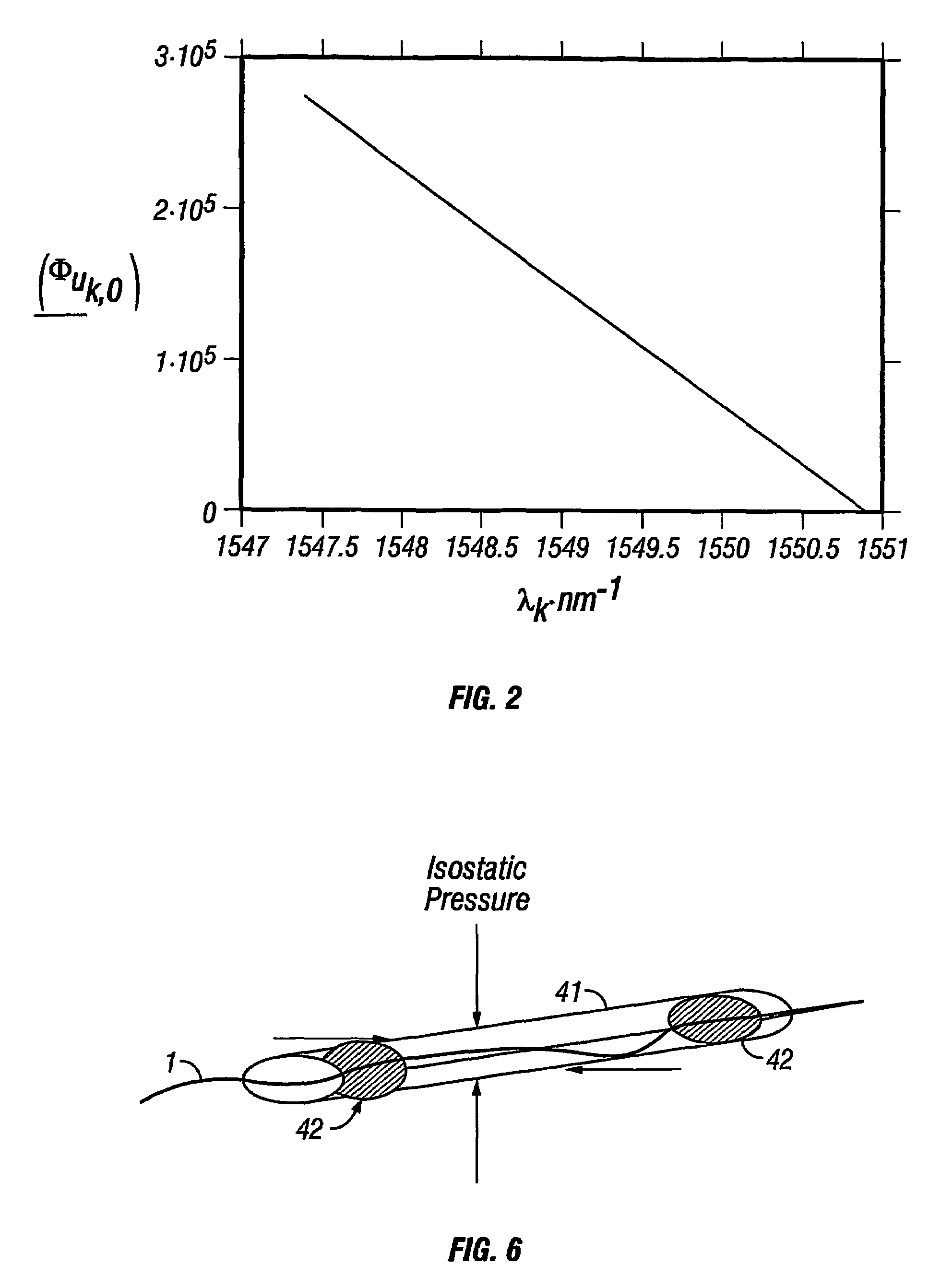 Interferometric method and apparatus for measuring physical parameters