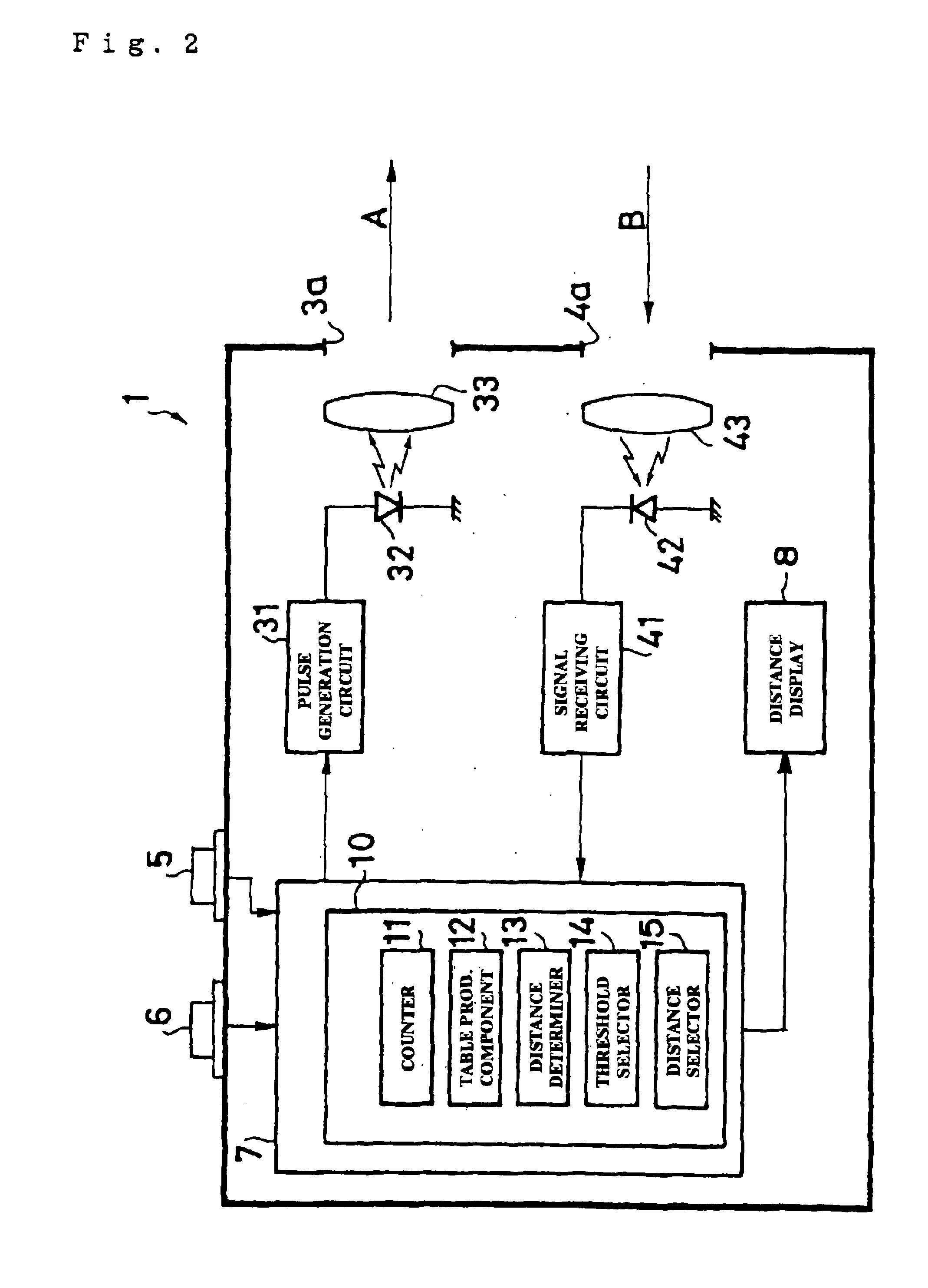 Ranging apparatus, ranging method, and opto-electric conversion circuit