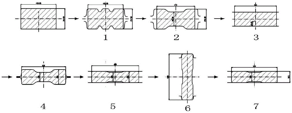 Process for producing flat-bulb steel