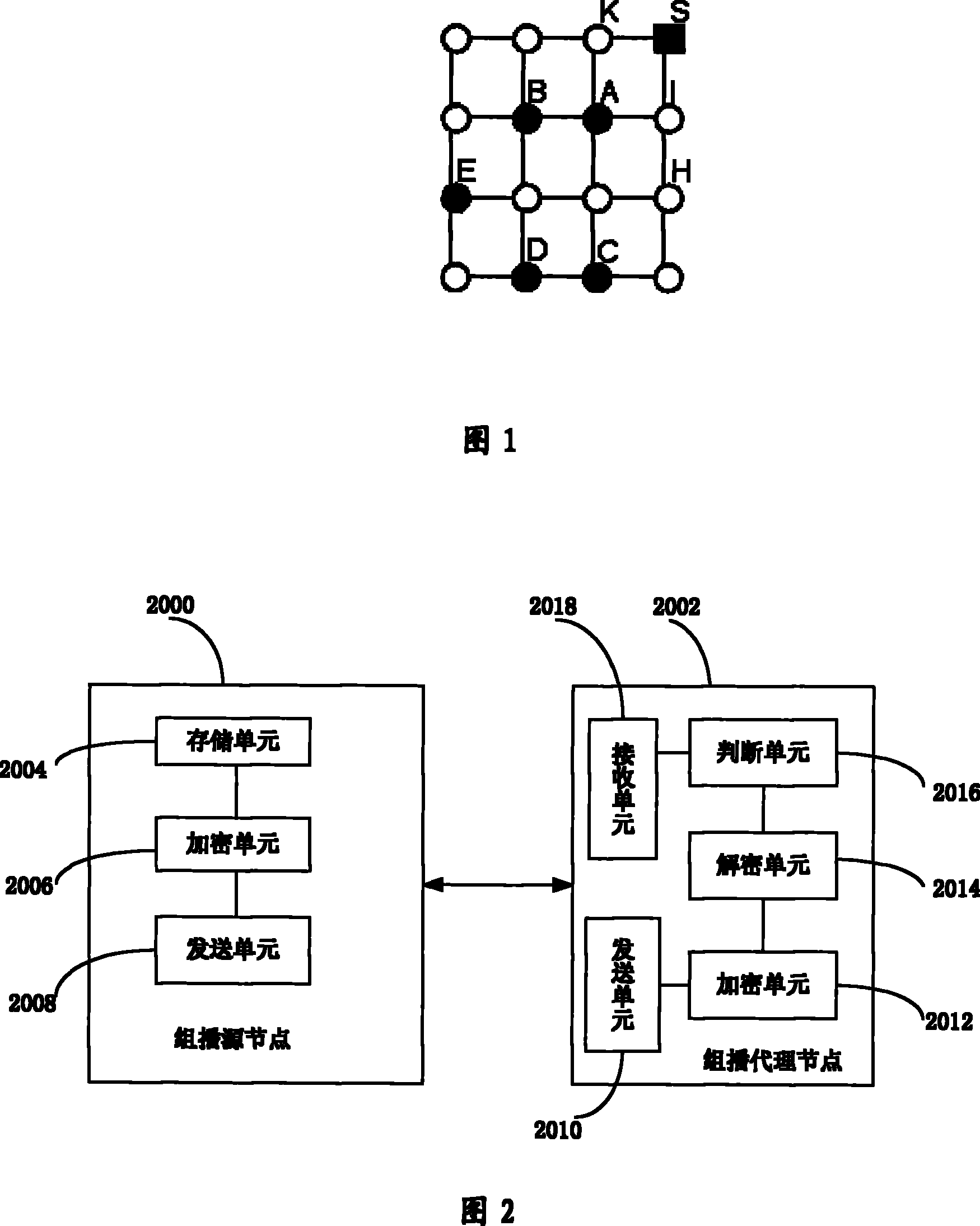 Method for determining multicast proxy node, multicast method, equipment and system
