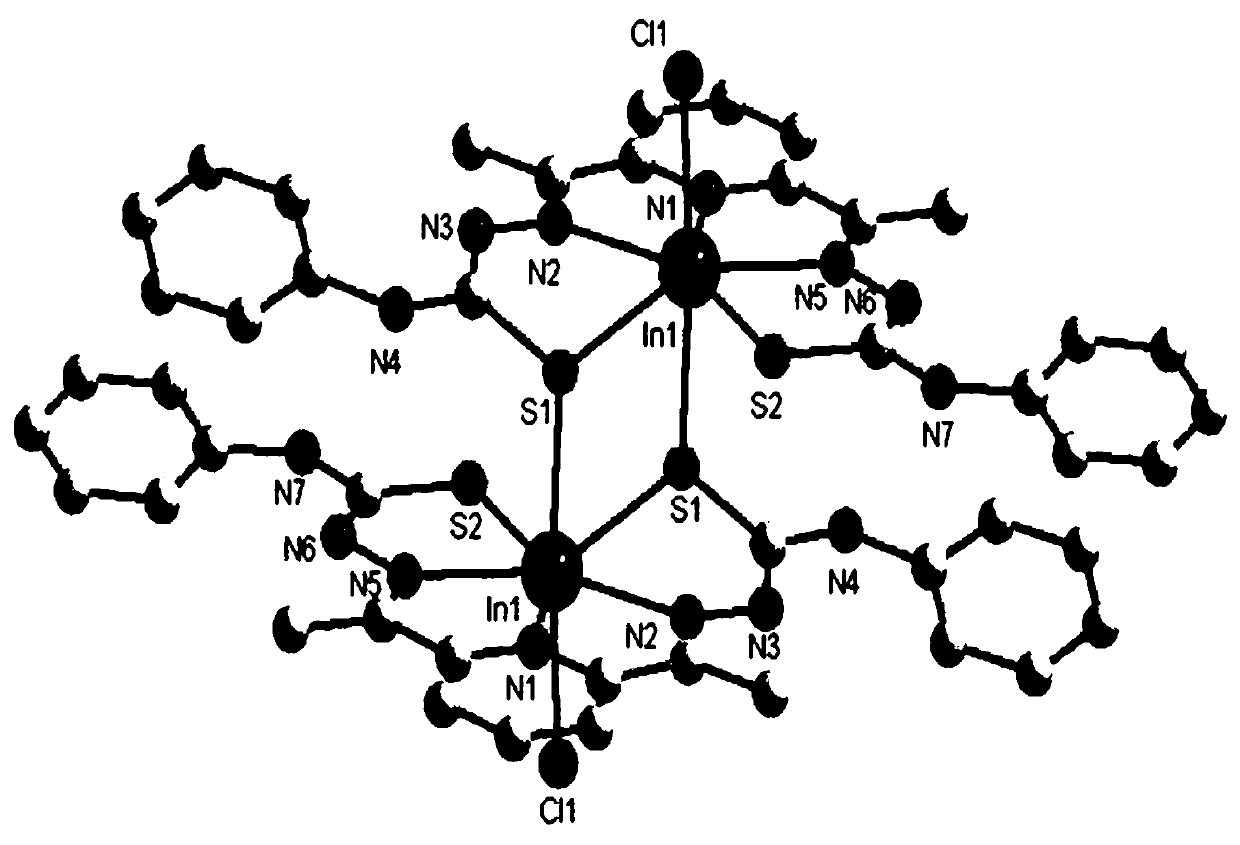 Indium compound with 2,6-diacetylpyridine thiosemicarbazone as ligand and synthesis method and application of indium compound