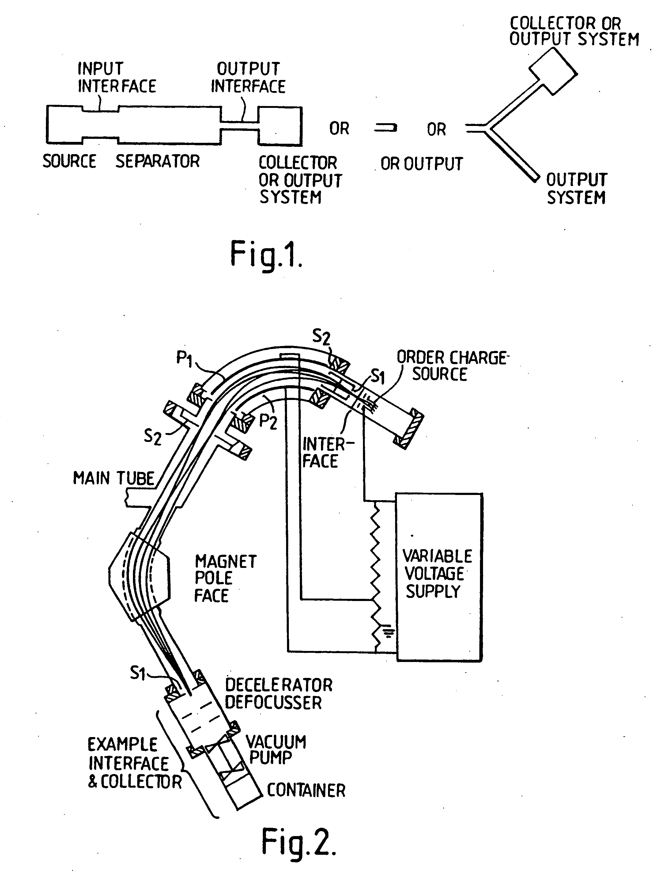 Order charge separation and order-charge type separation