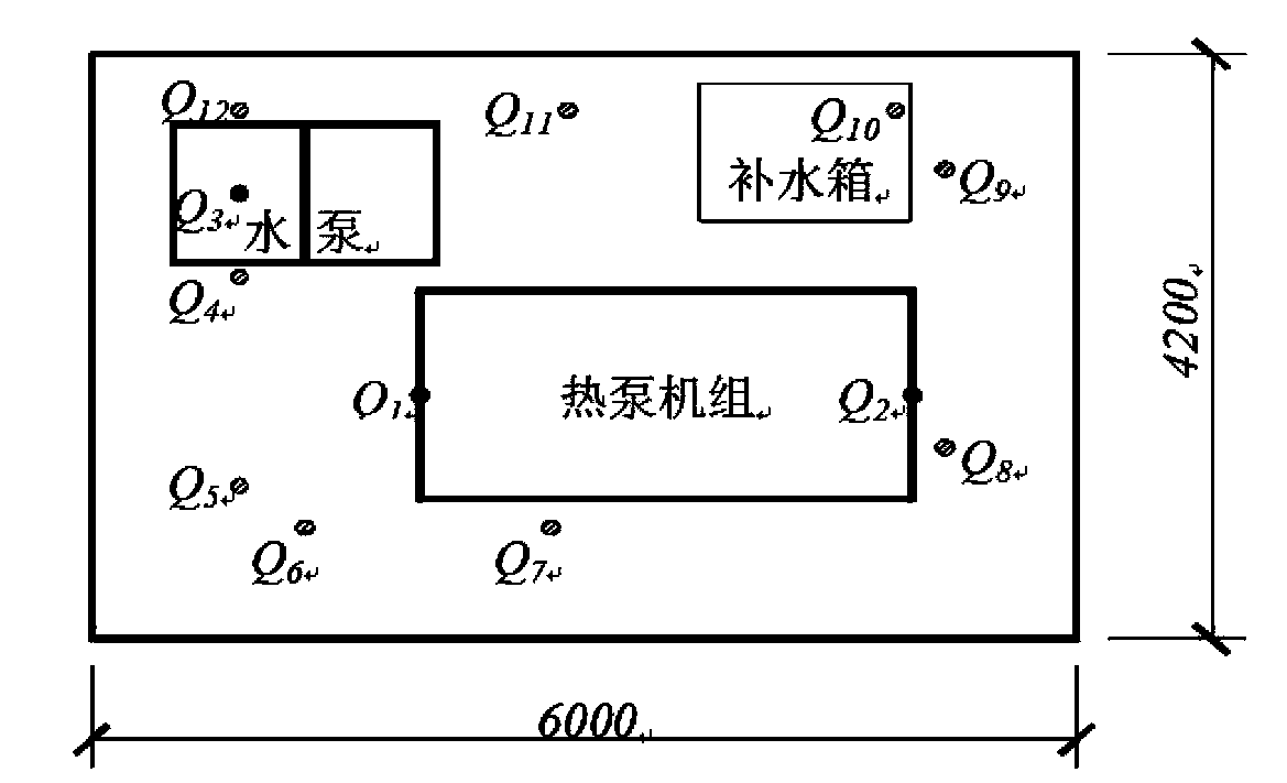Design method for vibration isolation system in central air conditioner room