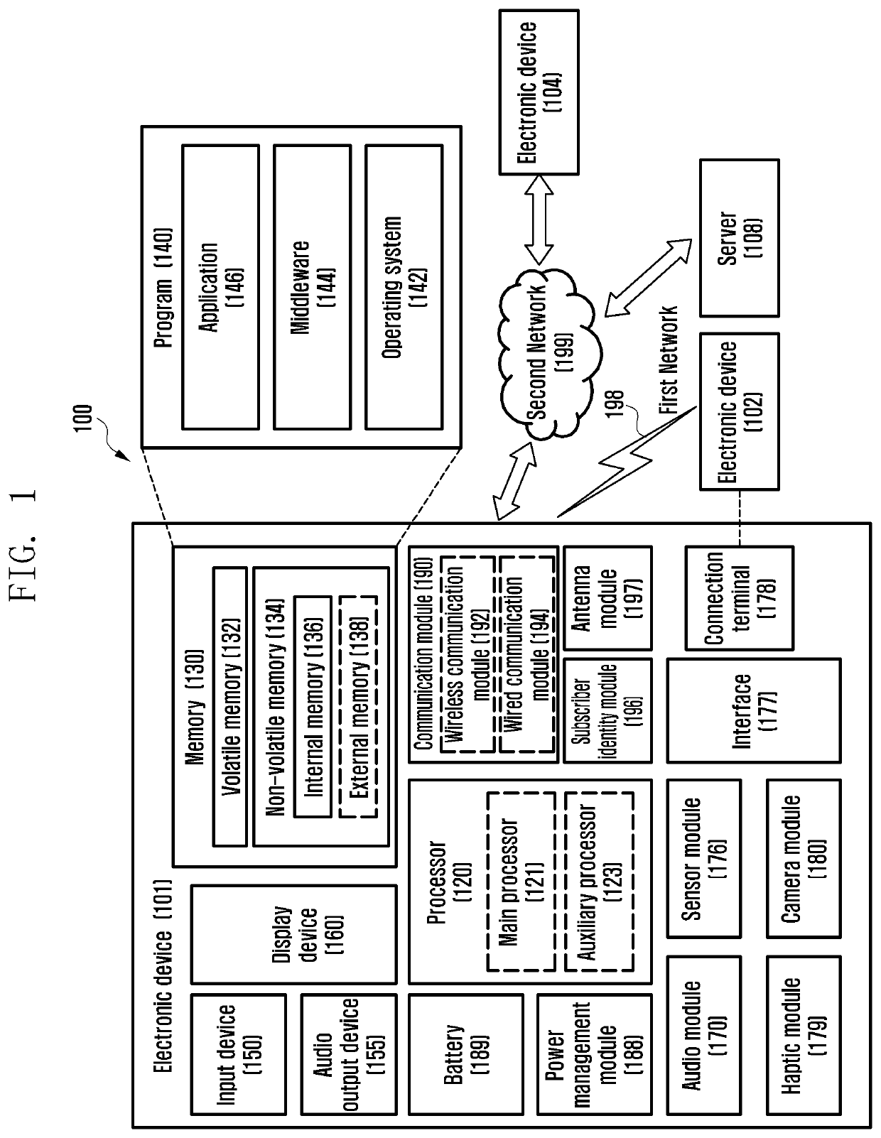 Antenna and electronic device including the same