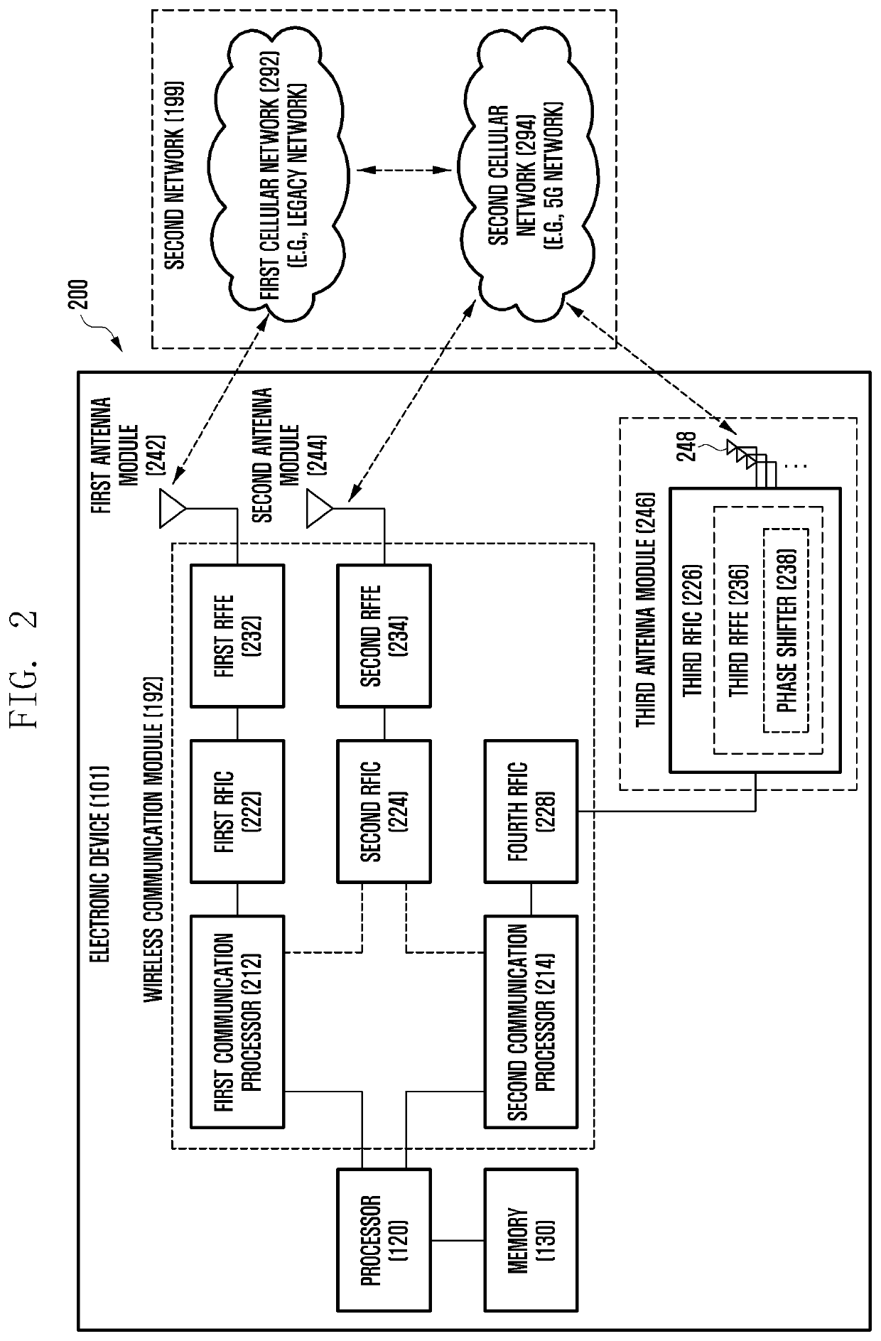 Antenna and electronic device including the same