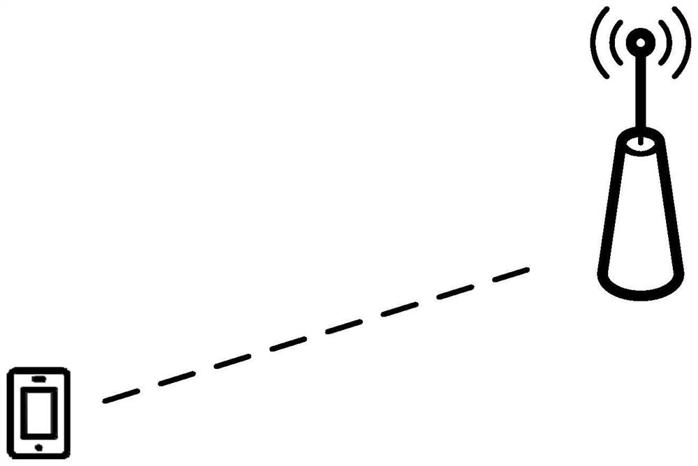 Network switching method and device and mobile terminal