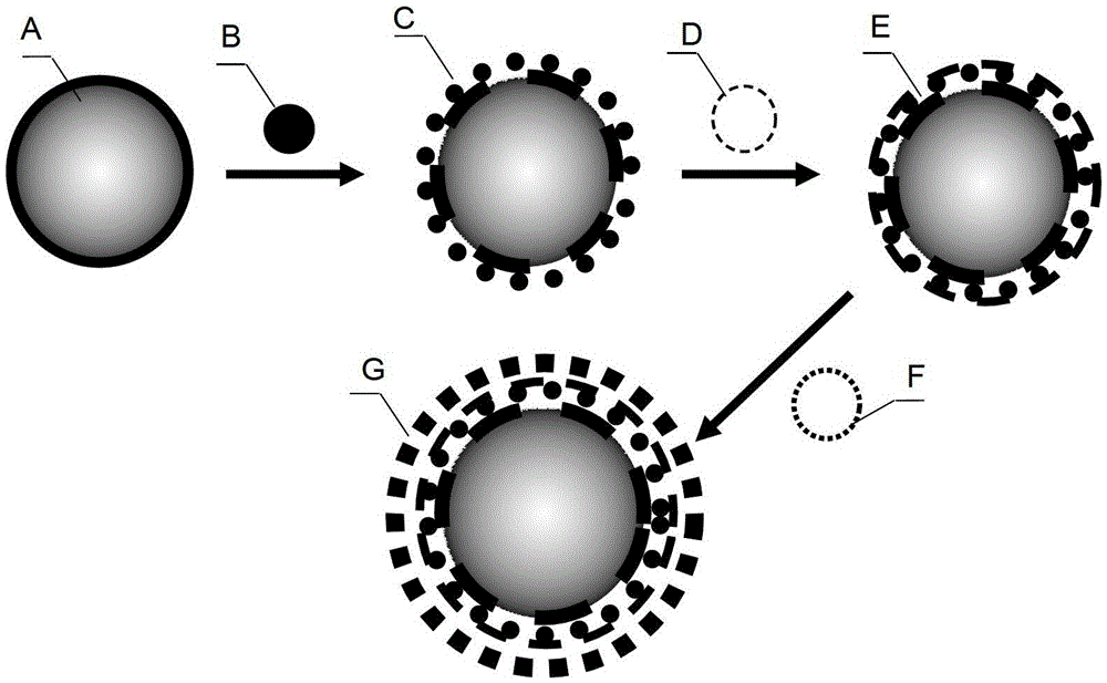 A microfluidic system and method for single-beam biological cell detection and screening