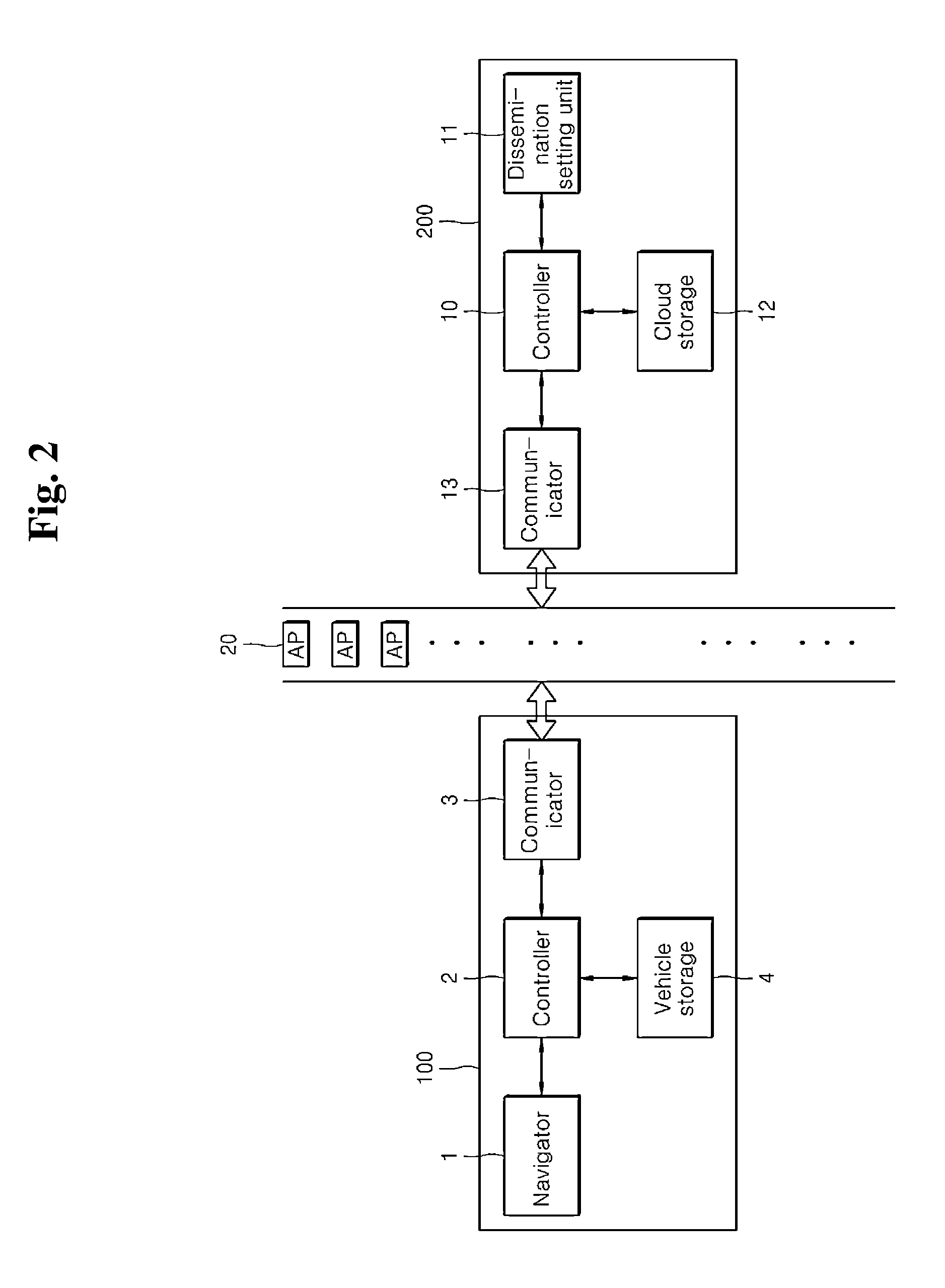 Vehicle, vehicle cloud system, and data dissemination system