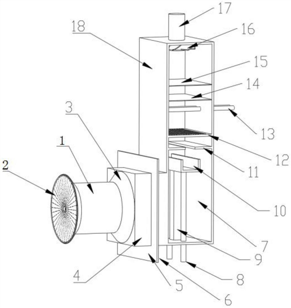 Novel energy-saving odor collection and treatment system special for cultivation