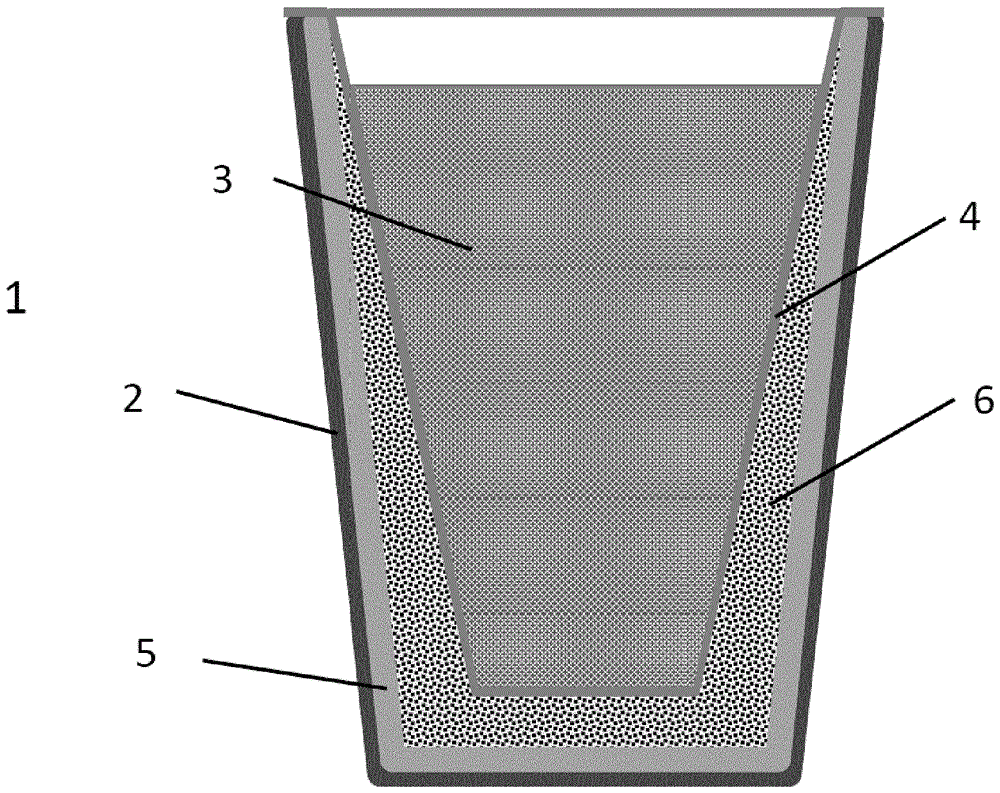 Container having a mixture of phase-change material and graphite powder