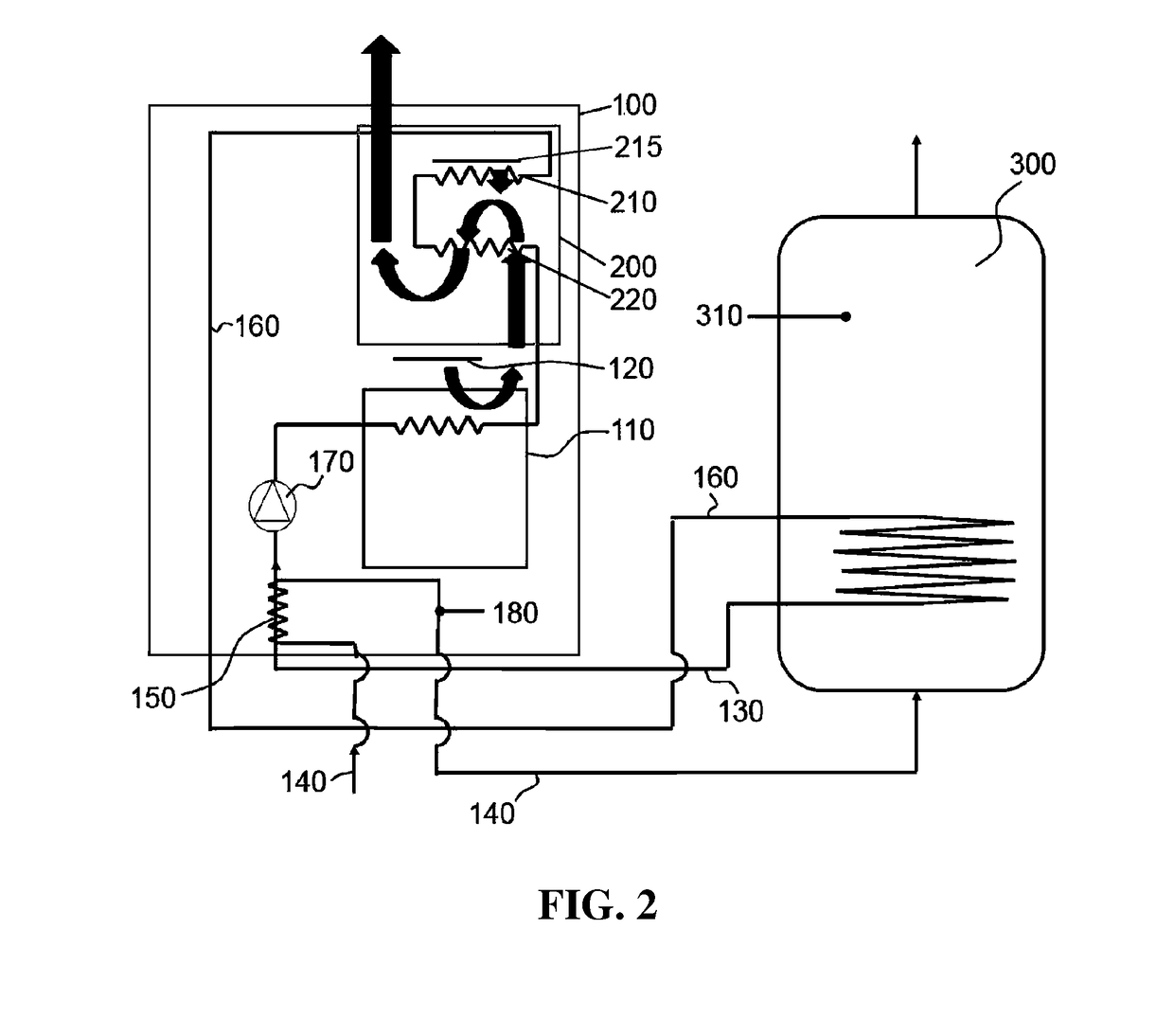 Heat medium circulation structure and hot water temperature control method for micro combined heat and power generator