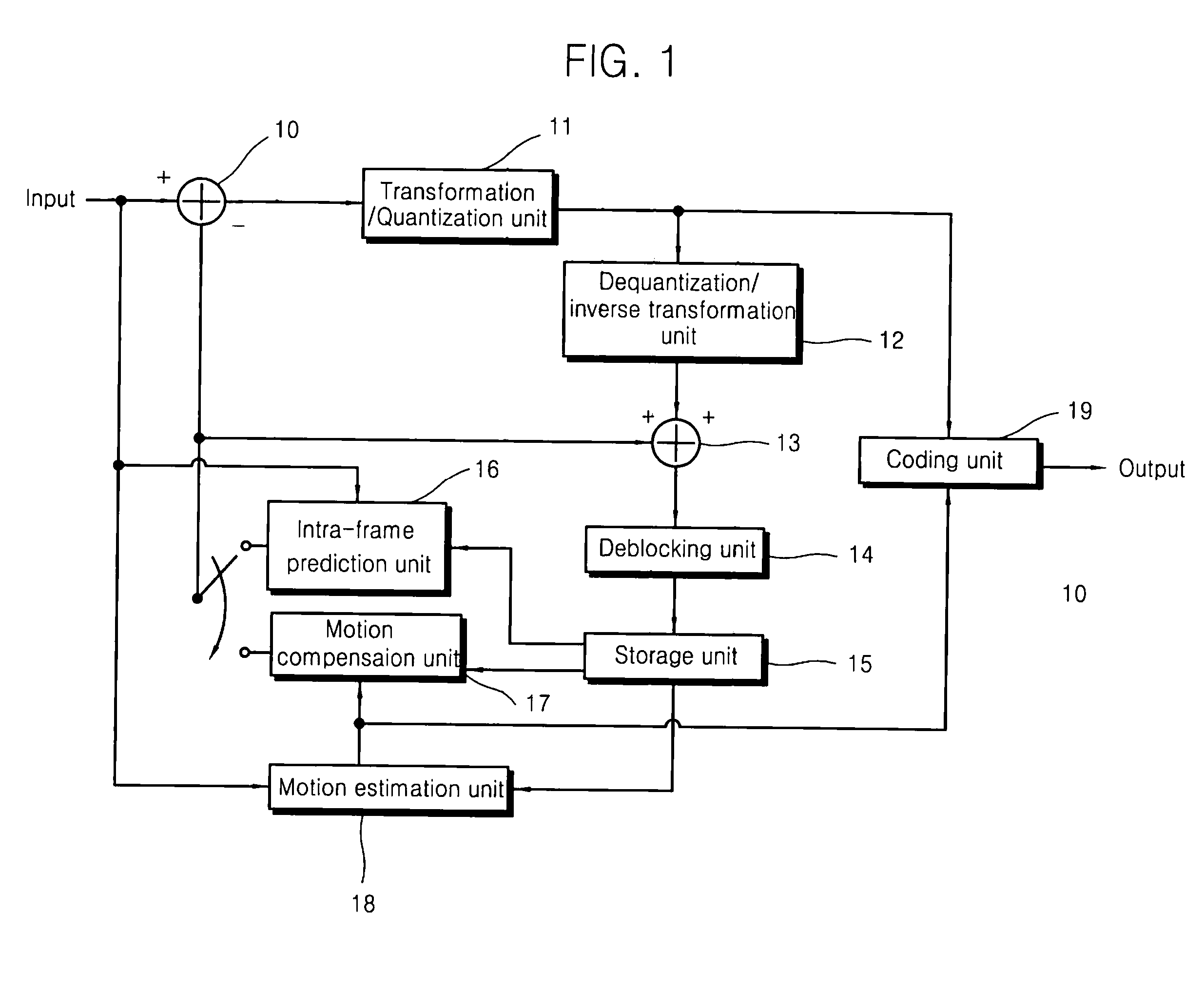 Intra-coding apparatus and method