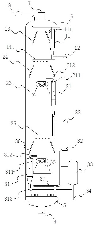 A kind of fluidized bed reactor with internal circulation of various catalysts and its hydrogenation method