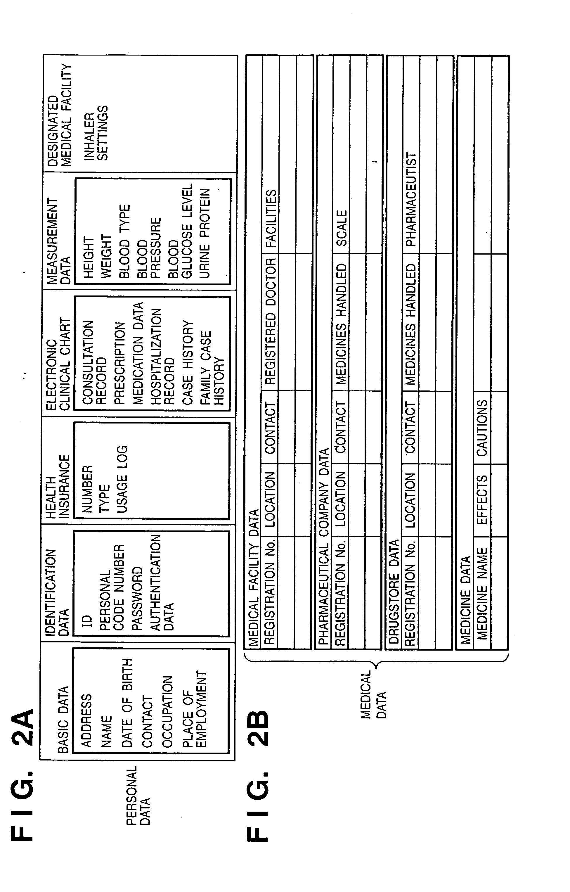 Portable terminal and health management method and system using portable terminal