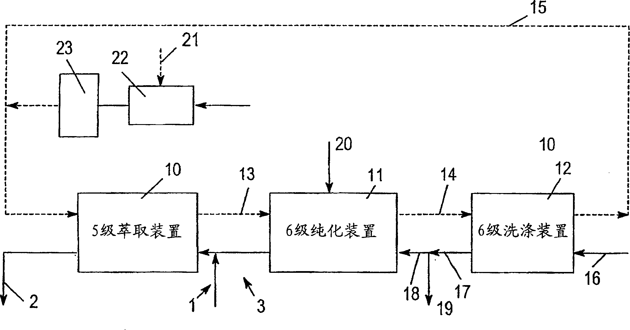 Process and apparatus for the production of calcium bromide by liquid-liquid extraction