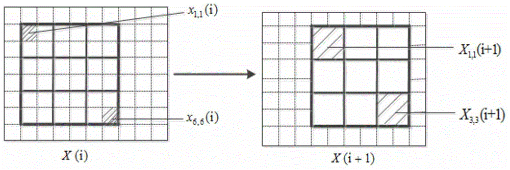 Filtering Methods in Image Restoration