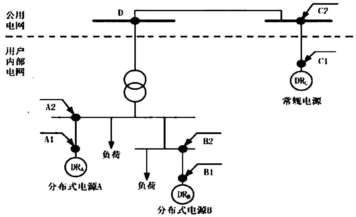 A voltage control method for common connection point of photovoltaic system considering three-phase unbalance