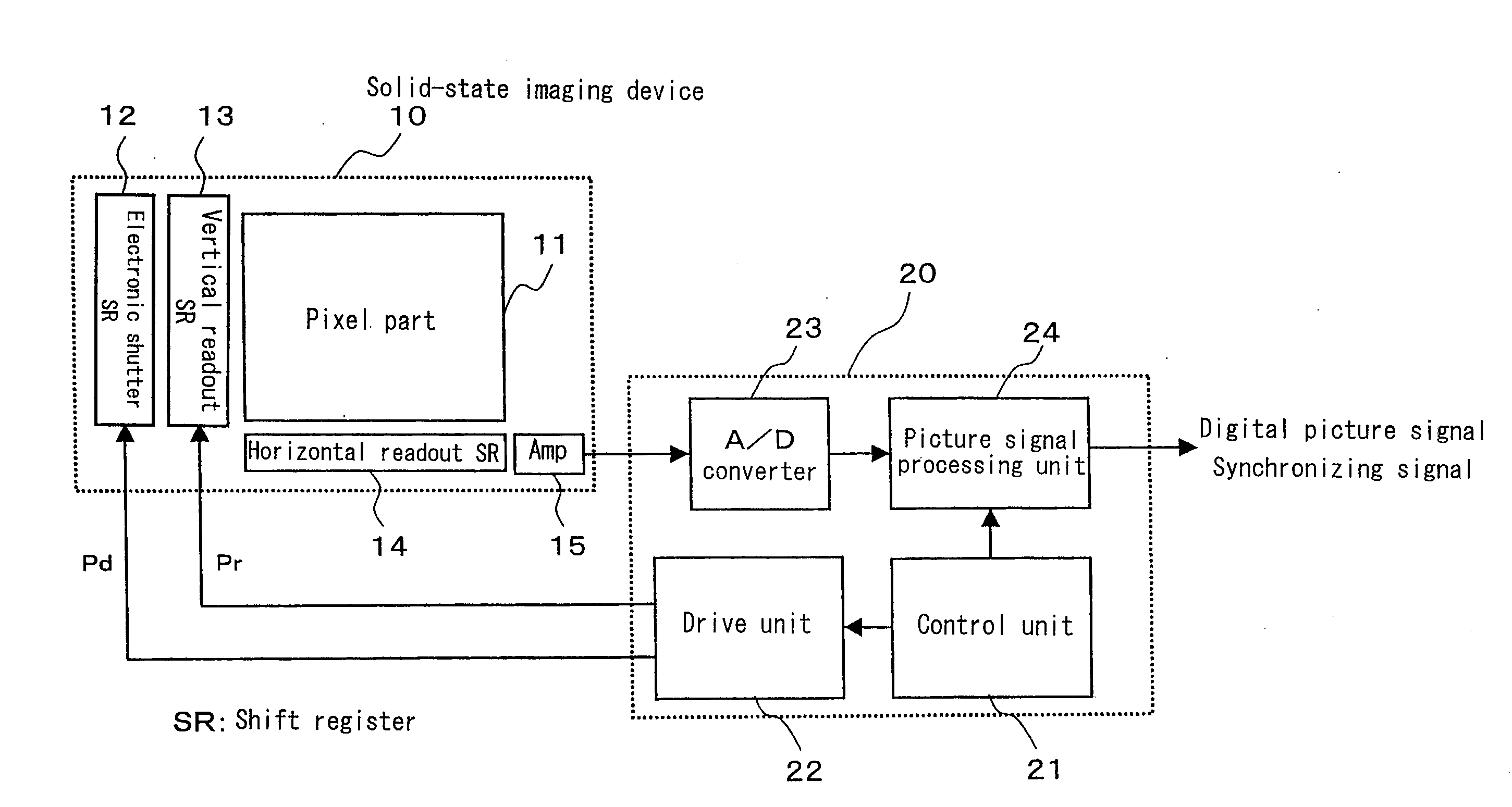 Solid-state imaging device