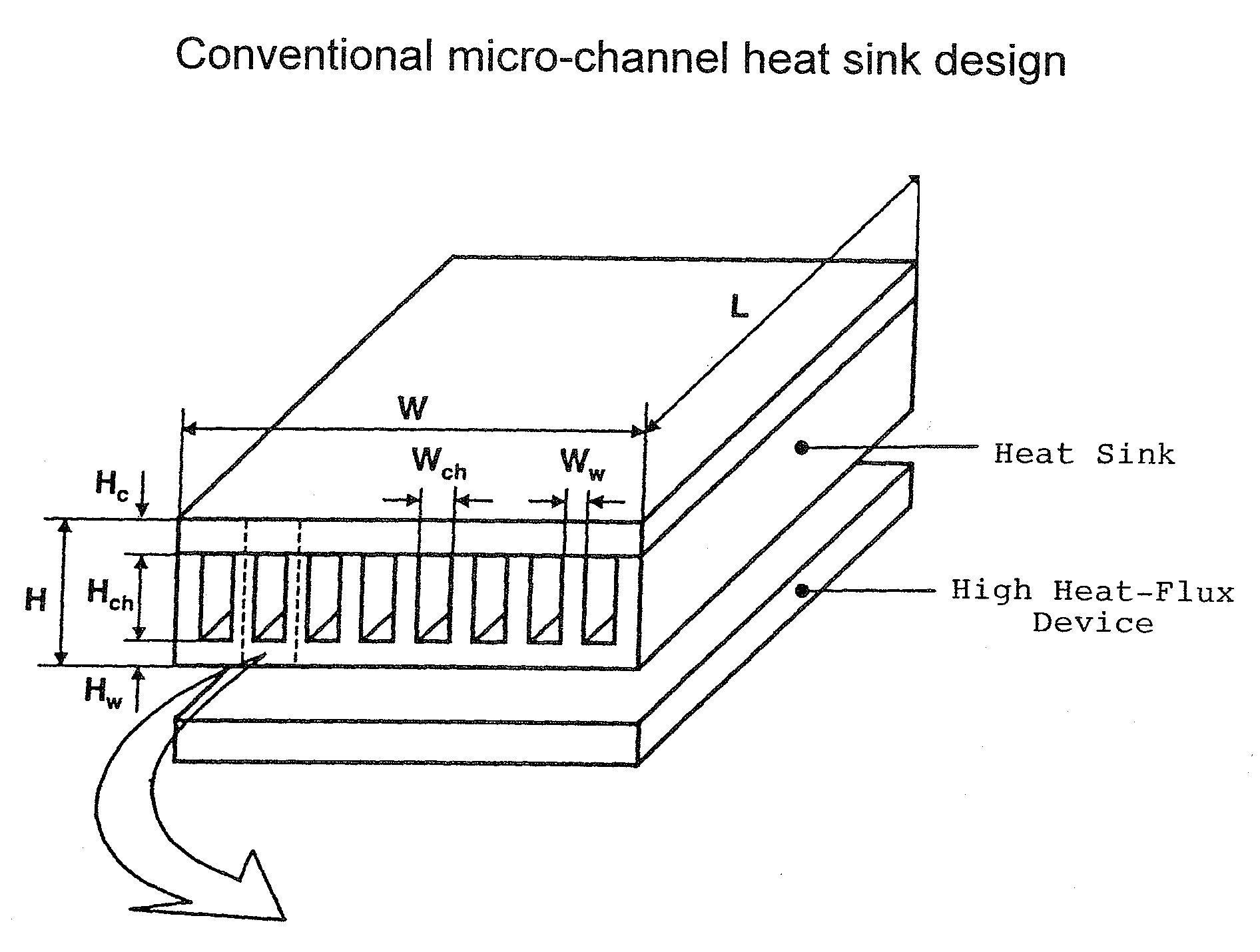 Two-phase cross-connected micro-channel heat sink