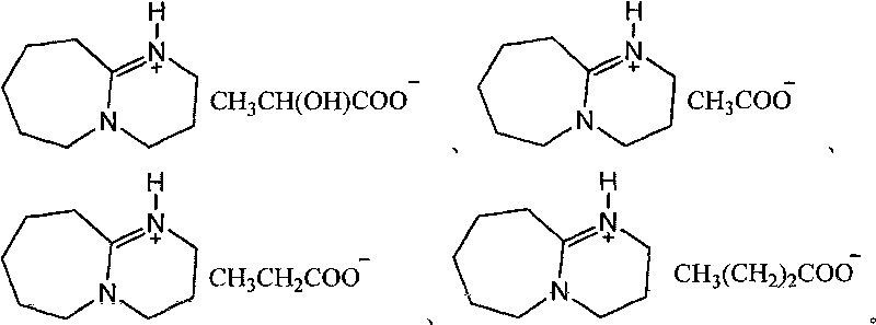Novel method for preparing beta-aminoketone, ester, nitrile and amide derivatives through catalysis of functional ionic liquid
